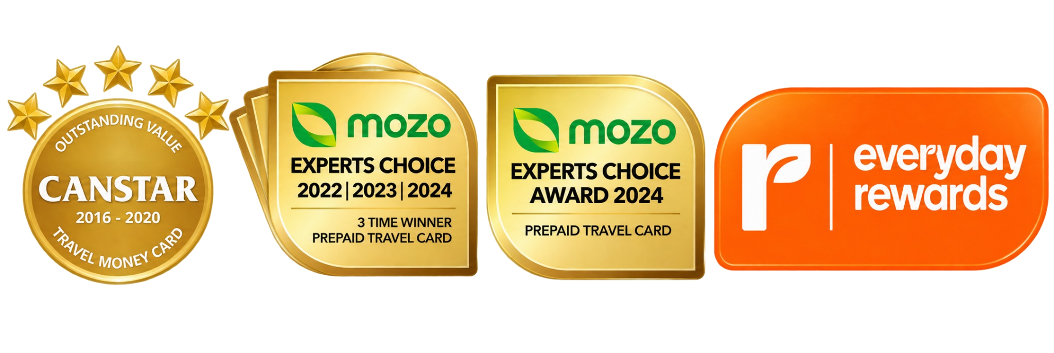 canstar mozo expert choice