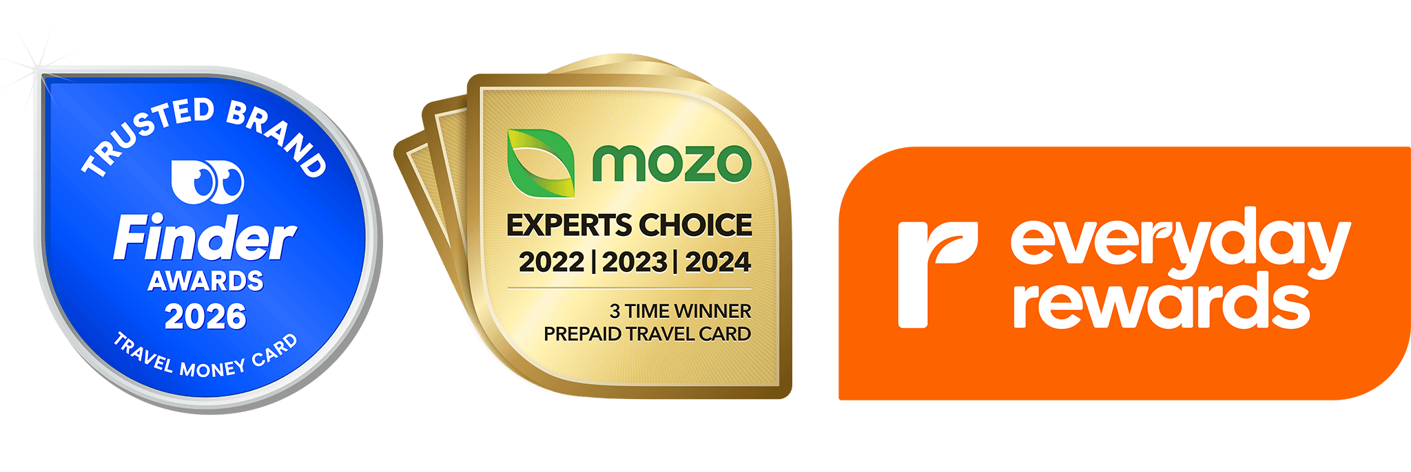 canstar mozo expert choice