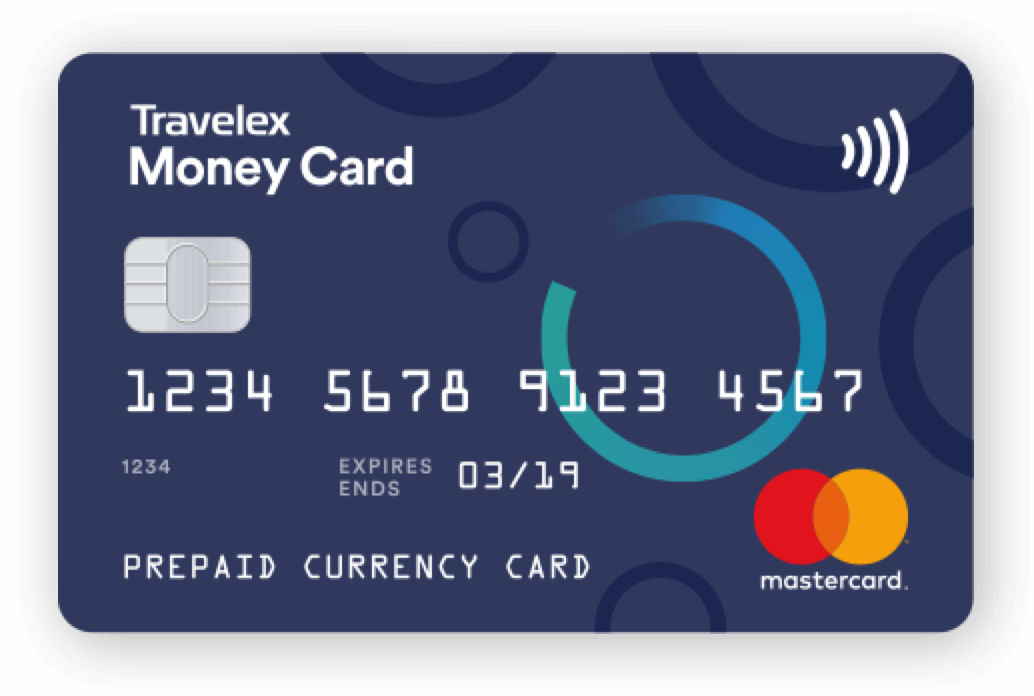 Travelex money card