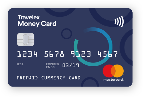 travel money card on phone