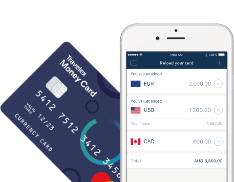 Graphic detailing te Travelex mobile app